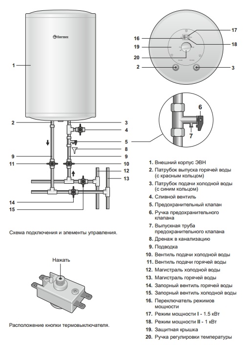 водонагреватель Thermex ISP 30 V