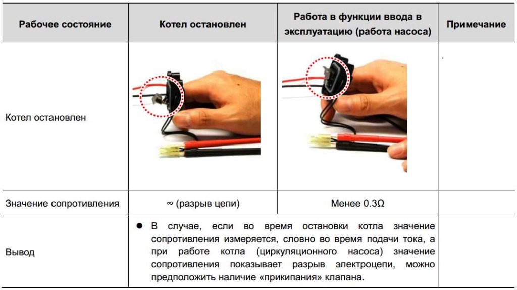 датчик протока ОВ Navien