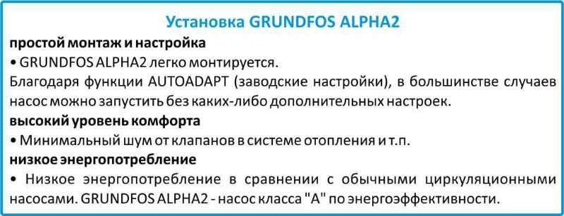 Грундфос Альфа 2 цена в Чите