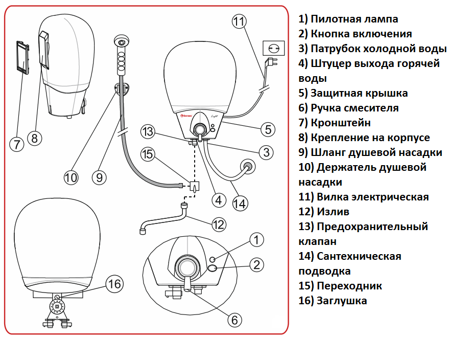 Водонагреватель Термекс Light устройство