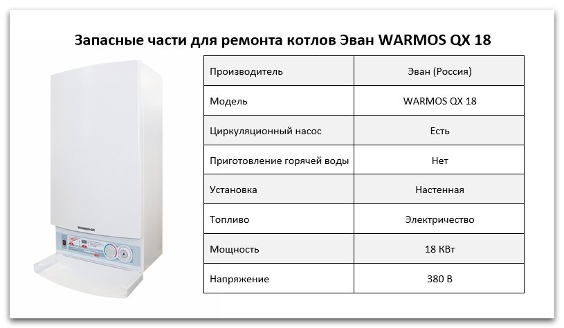 Купить запчасти для котлов Эван WARMOS QX 18 в Чите