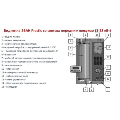Котел электрический ЭВАН PRACTIC PUMP 28P (380 В) (14428P)