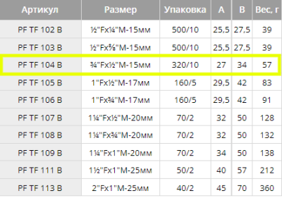 Переходник 1/2"-3/4" нар/вн никель PROFactor (PF TF 104)